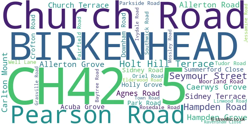 A word cloud for the CH42 5 postcode